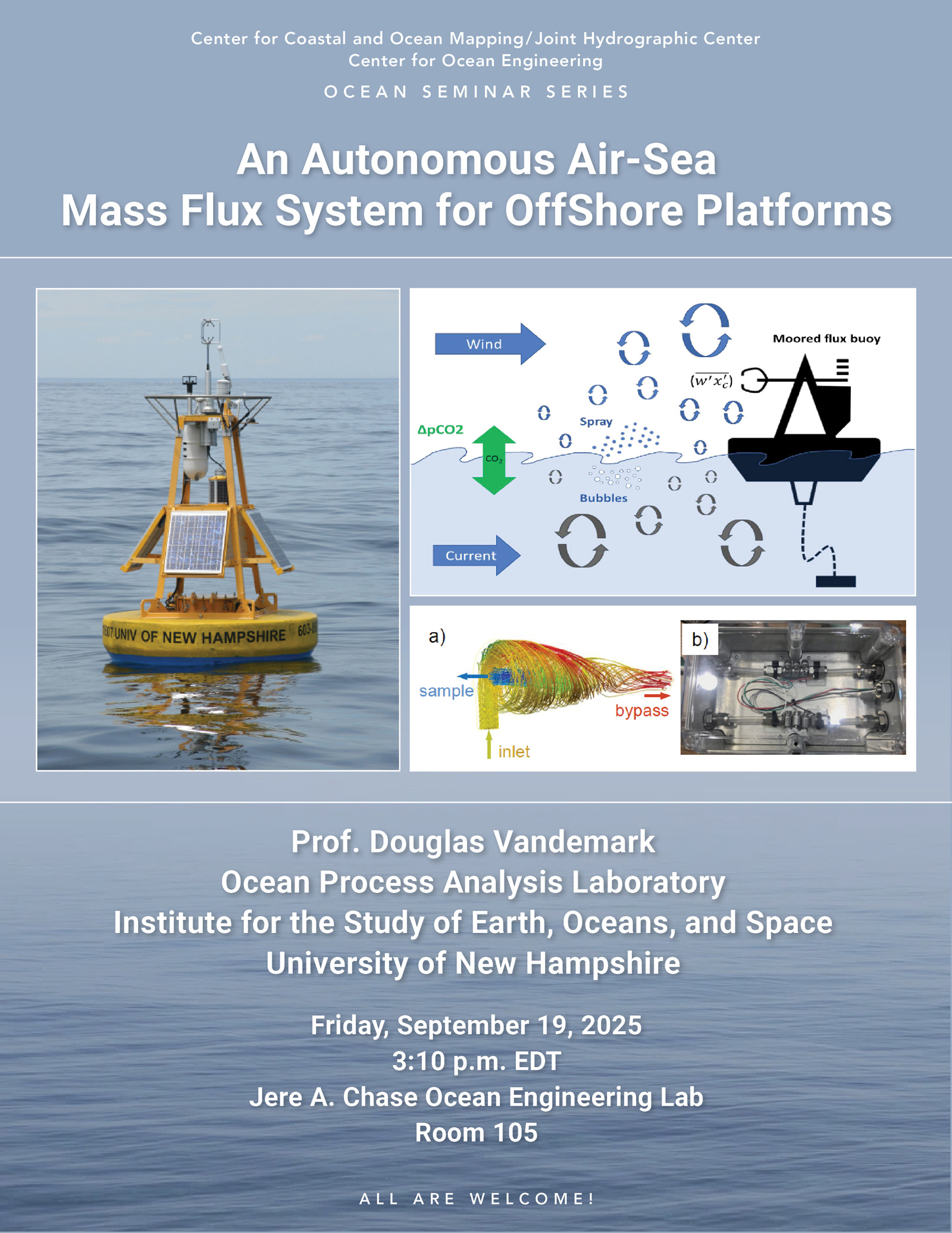 An Autonomous Air-Sea Mass Flux System for Offshore Platforms