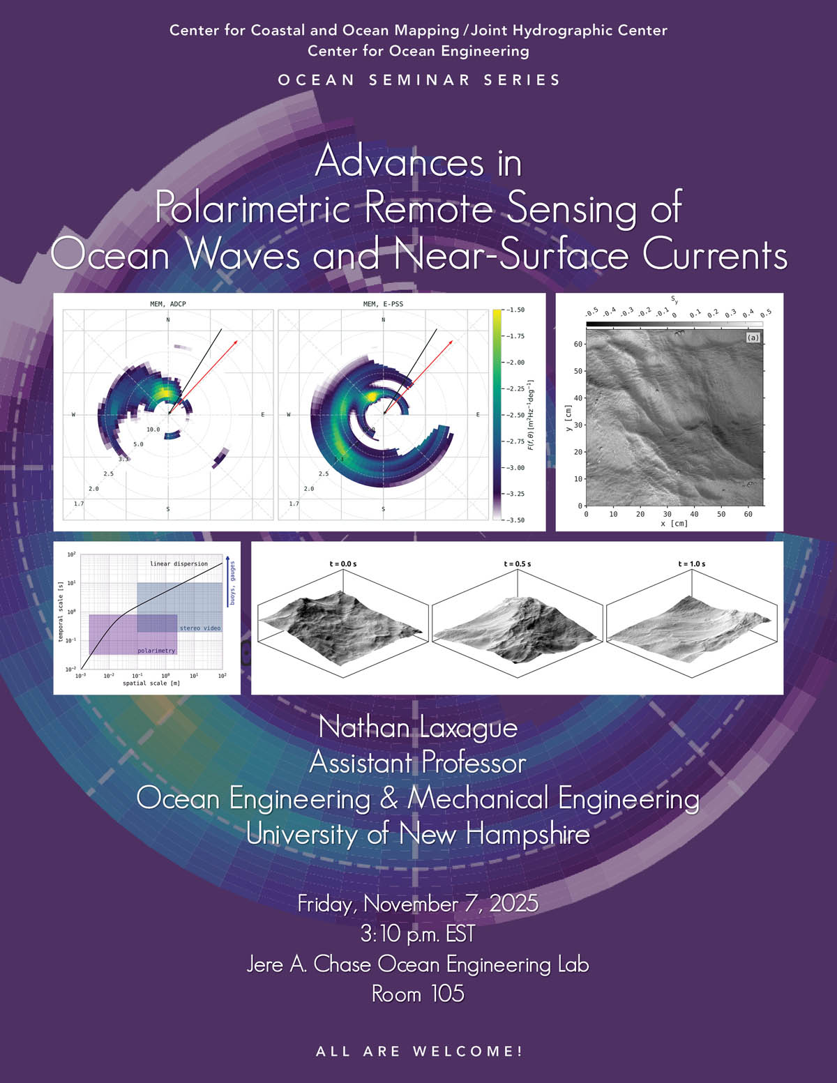 Advances in Polarimetric Remote Sensing of Ocean Waves and Near-Surface Currents