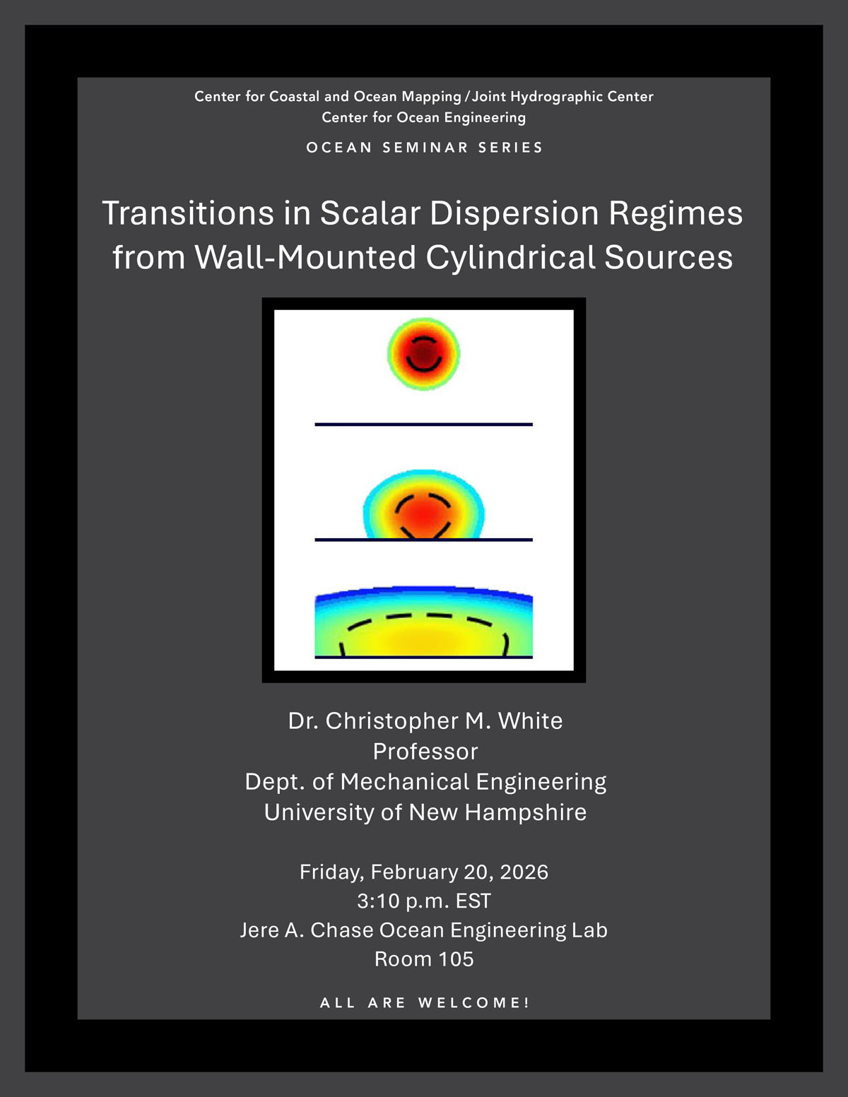 Transitions in Scalar Dispersion Regimes from Wall-Mounted Cylindrical Sources