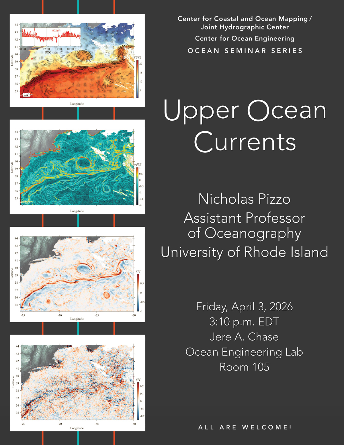 Upper Ocean Currents