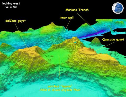 Mariana Trench - Lagoon Type Feature