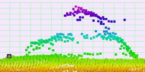 3-D view of 8125 soundings from 'DD' tank located approximately 4 km off Omaha Beach