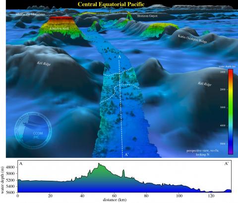 Perspective view of the bathymetric gap along the trend of Keli Ridge.
