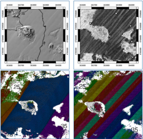 lidar figure