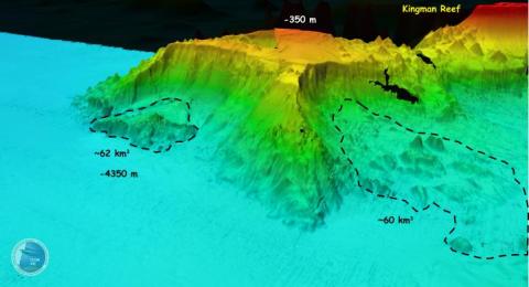 Kingman Landslides
