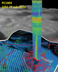 Perturbations in the acoustic backscatter from marine organisms mapped a few km from the wellhead.