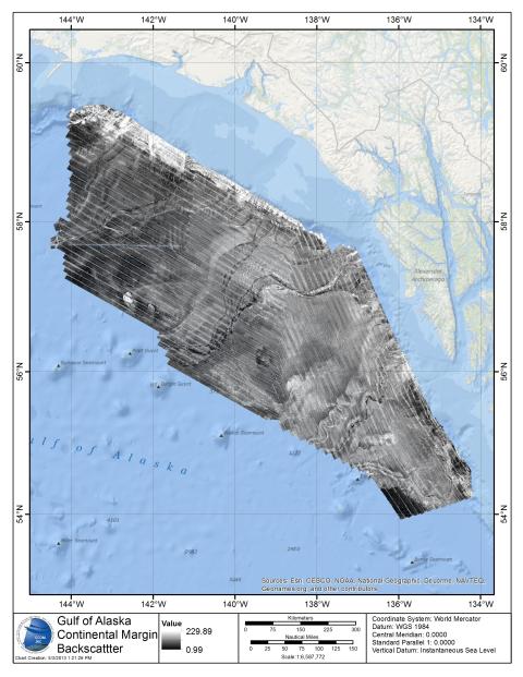Gulf of Alaska Backscatter