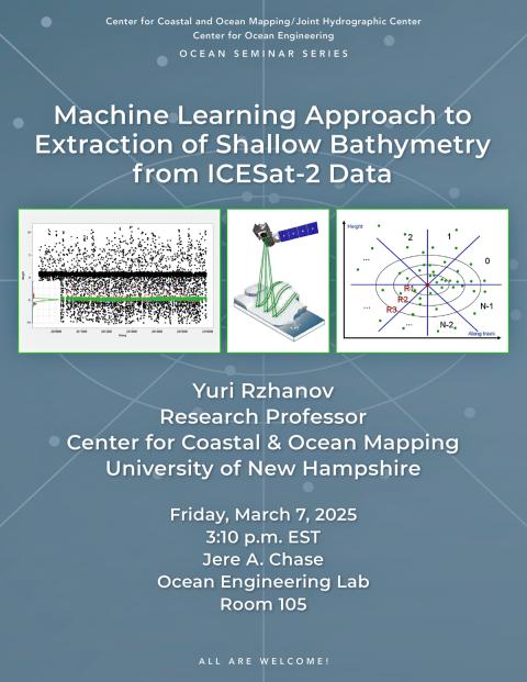 Seminar Flyer for Yuri Rzhanov