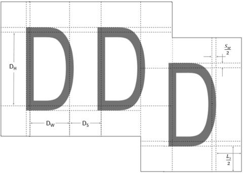 Graphic showing example of polygon label footprint.