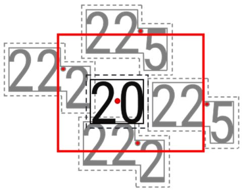 Graphic showing example of generalized footprints.