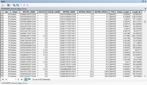 Output table.