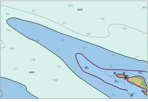 Lines showing depth area.