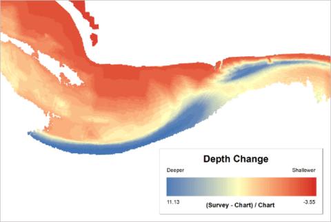 Graphic with colors showing depth change.