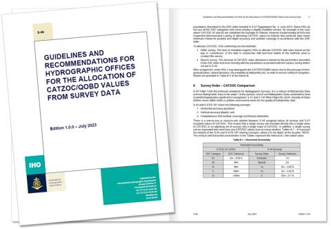 Cover and open spread of the IHO Guidelines document
