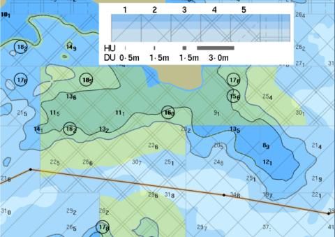 Screenshot from synthetic chart software
